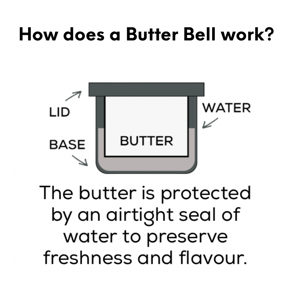 CUSTOM Pre-Order Butter Bell/Crock in Tan Speckled Clay